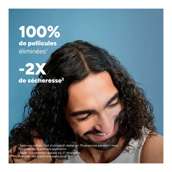 Ducray Kelual Squanorm Shampooing Pellicules sèches