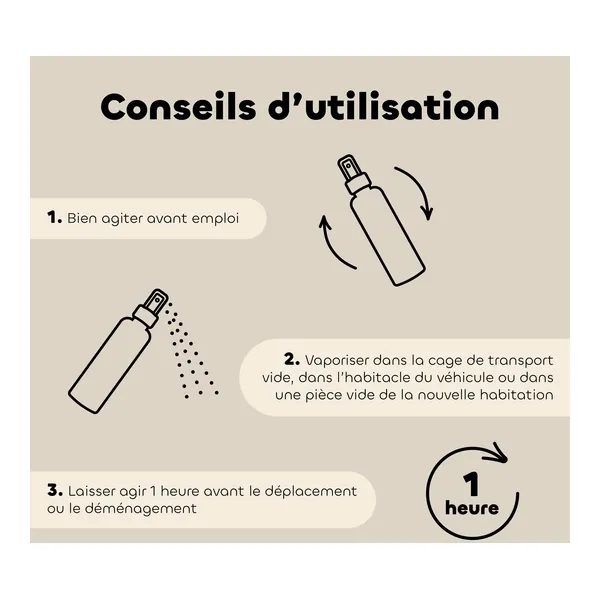 Spray O Calme rongeurs et petits mammifères Biovetol