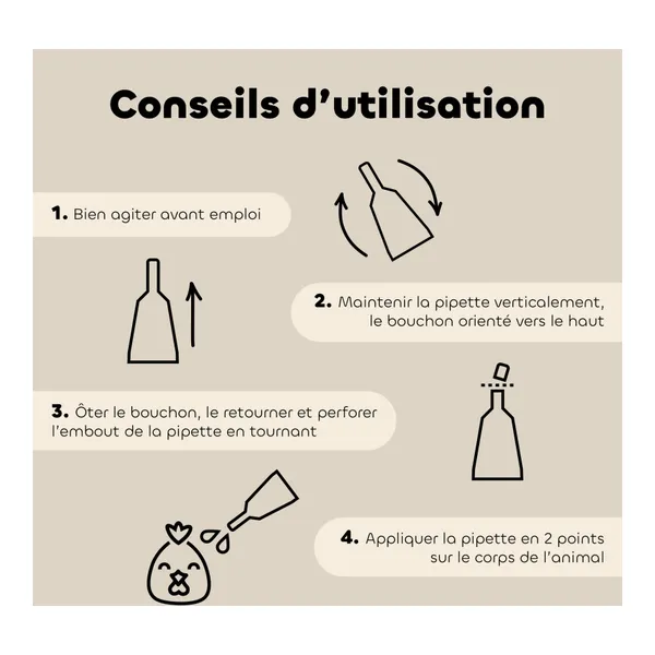 Biovetol Pipettes antiparasitaires Basse cour