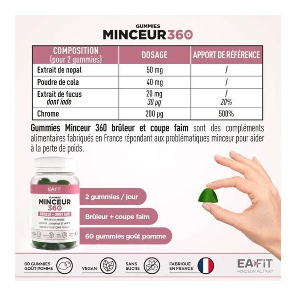 Eafit Minceur 360 Brûleur + Coupe faim gummies