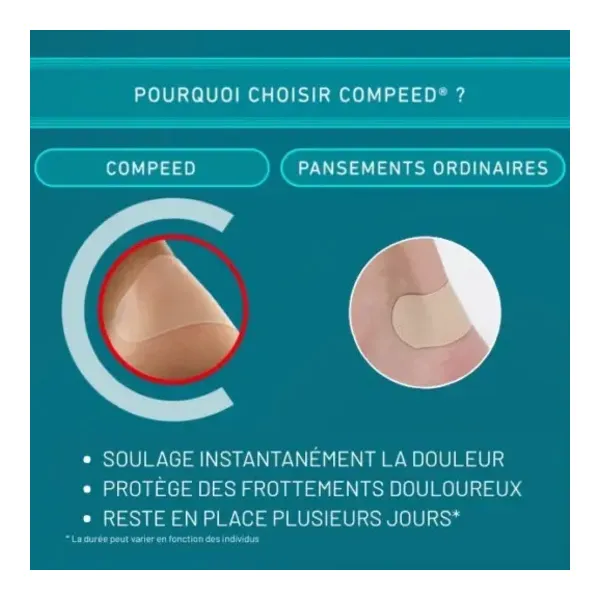 Compeed pansements ampoules moyen format