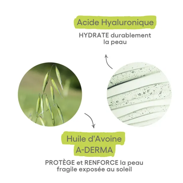 A Derma Protect AH lait après soleil réparateur