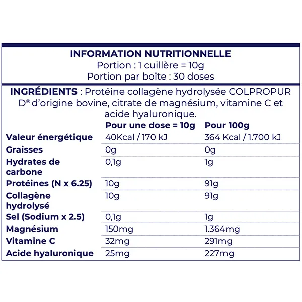 Colpropur Active saveur neutre