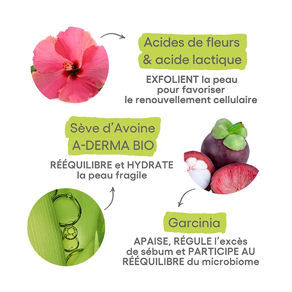 A Derma Biology AC Night Peel Sérum Peau Neuve