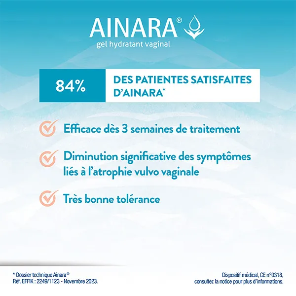 Ainara gel hydratant vaginal
