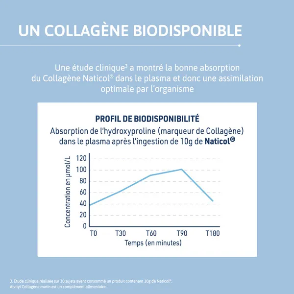Alvityl collagène marin poudre