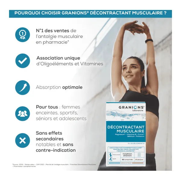 Granions Décontractant musculaire comprimés