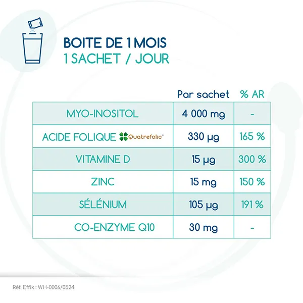 Andromas Fertilité sachets