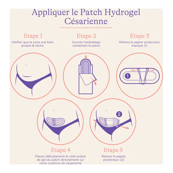 Lansinoh Patch hydrogel pour césarienne