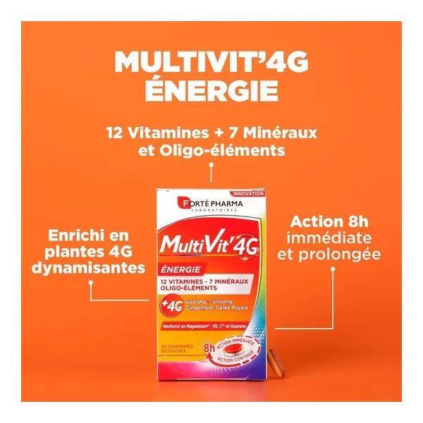 Forté Pharma MultiVit' 4G Energie comprimés