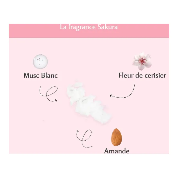 Musc Intime Déodorant Naturel