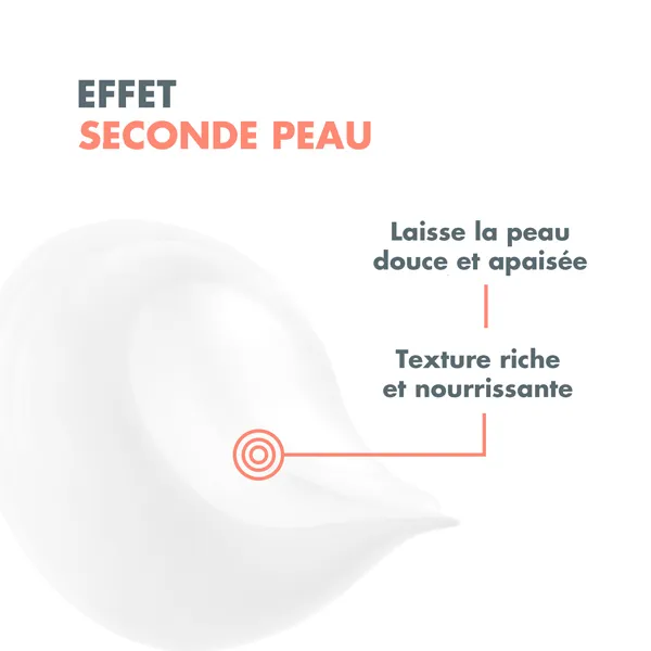 Avène Masque apaisant hydratant