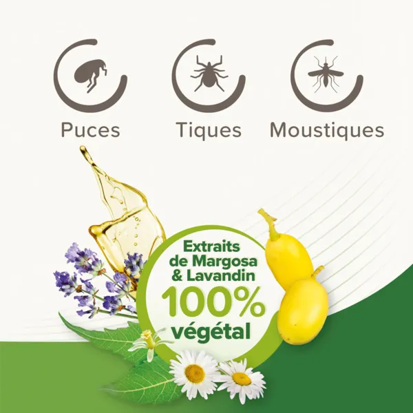 Vetopure Chien Pipettes antiparasitaires répulsives