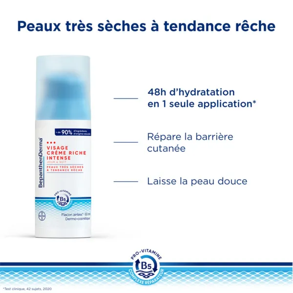 Bepanthen Derma Crème riche intense visage