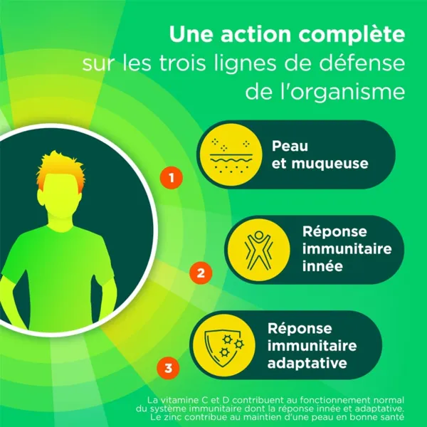 Berocca Immunité Défense gélules