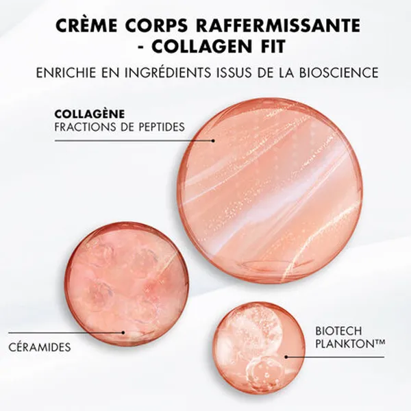 Biotherm Collagen Fit Crème corps raffermissante