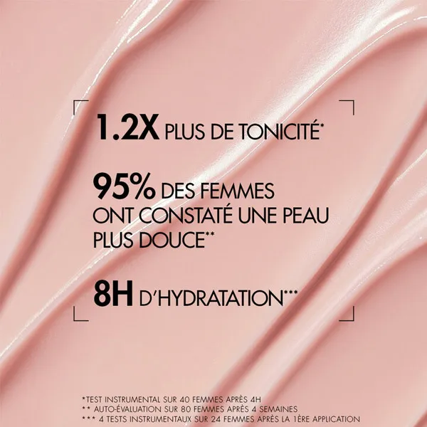 Biotherm Collagen Fit lait corps raffermissant