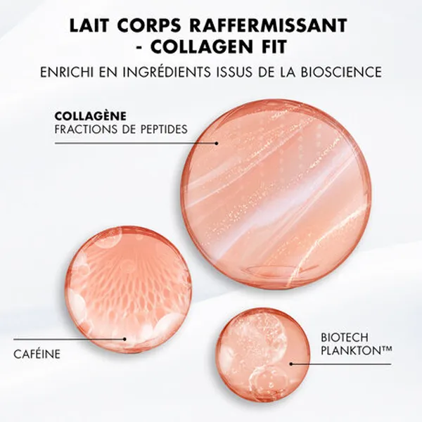 Biotherm Collagen Fit lait corps raffermissant