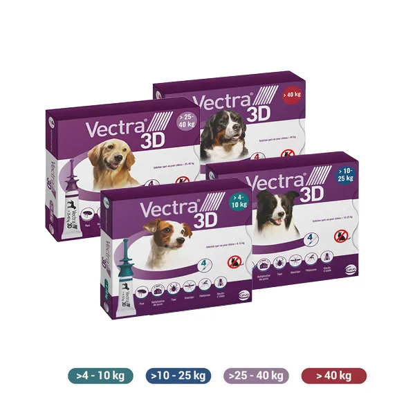 Vectra 3D Pipettes anti puces chien