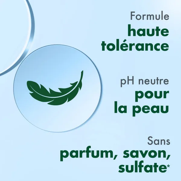 Cicabiafine Douche crème reconstituante apaisante