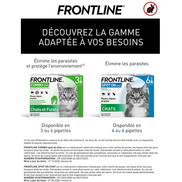 Frontline Combo chat pipettes