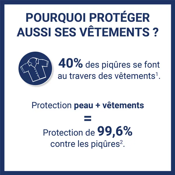 Insect Ecran Spécial Enfant Spray anti moustiques et tiques