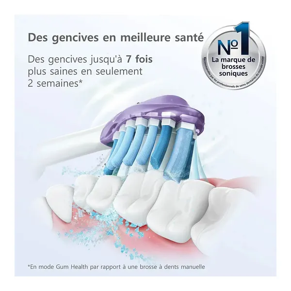 Philips Sonicare G3 Premium tête de brosse à dents électrique Soft