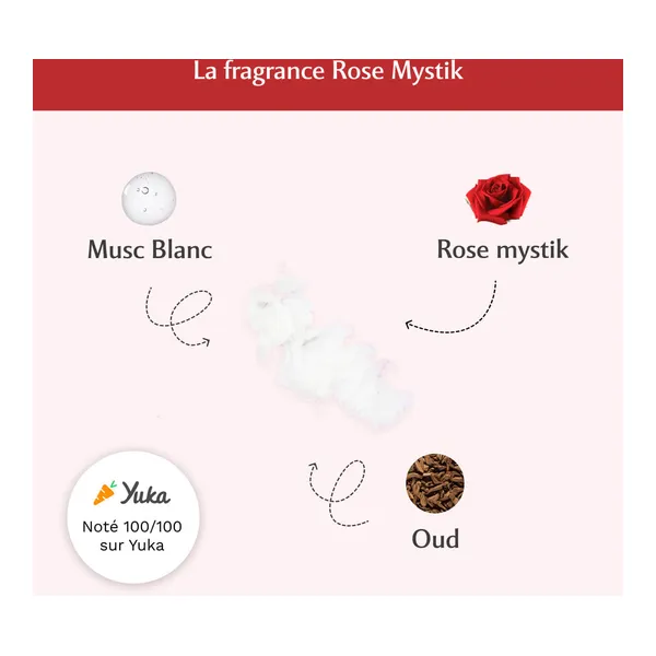Musc Intime Déodorant Naturel