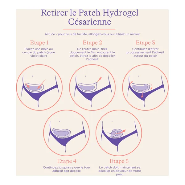 Lansinoh Patch hydrogel pour césarienne