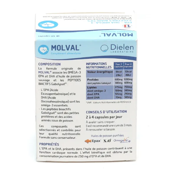 Molval capsules