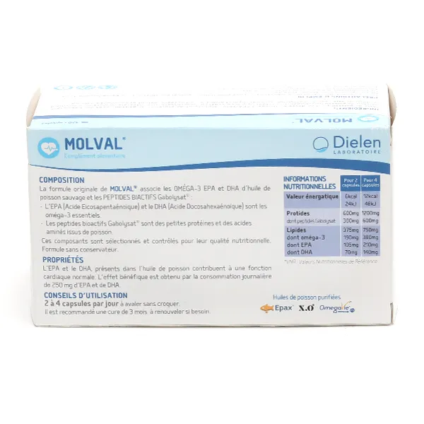 Molval capsules