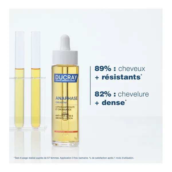 Ducray Anaphase Creastim lotion antichute