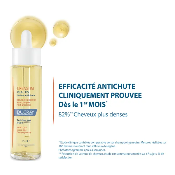 Ducray Anaphase Creastim lotion antichute