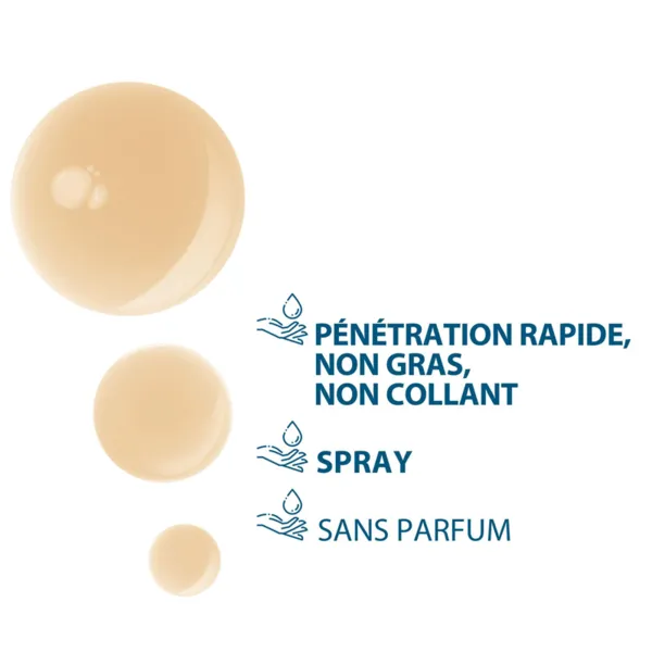 Ducray Neoptide Anaphase Sérum antichute et ancrage