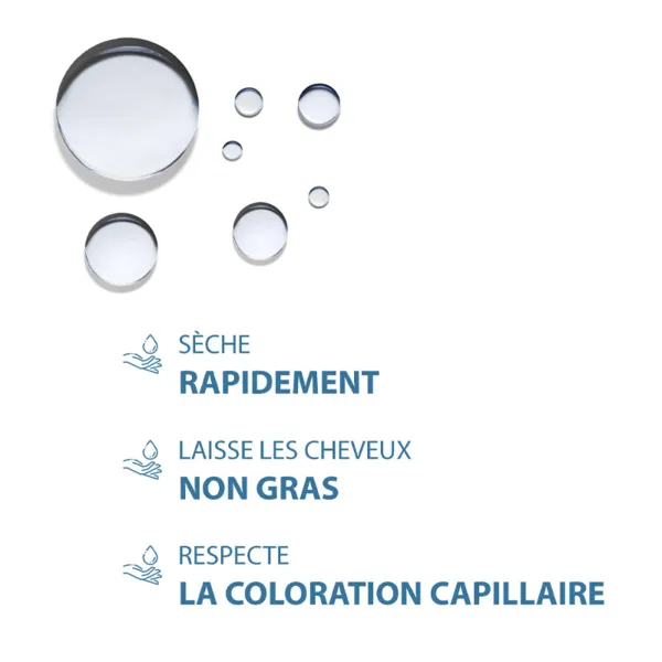 Ducray Squanorm lotion antipelliculaire