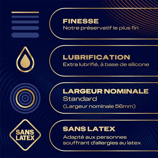 Durex Intensity préservatifs sans latex