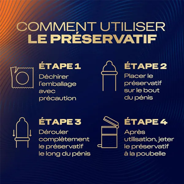 Durex Intensity préservatifs sans latex