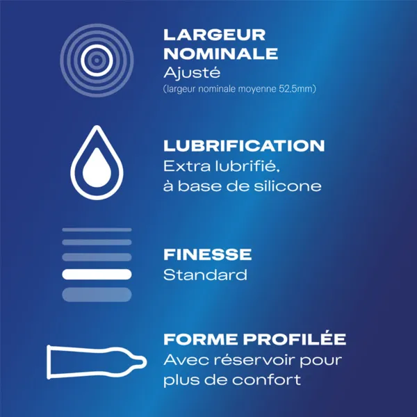 Durex Love préservatifs