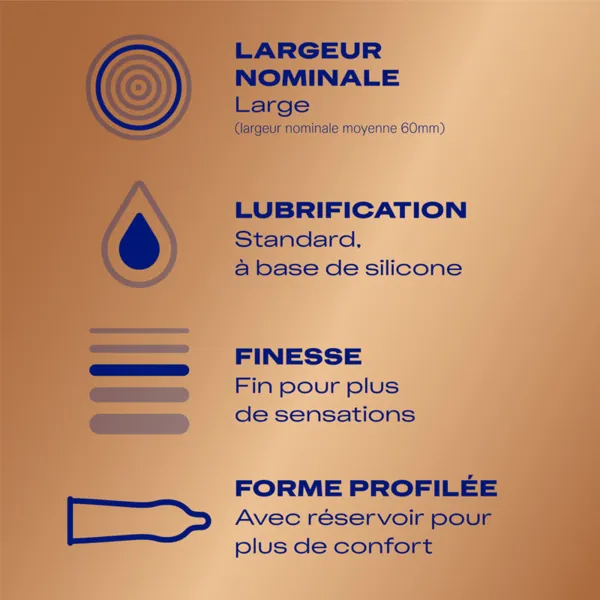 Durex Nude Extra Large préservatifs
