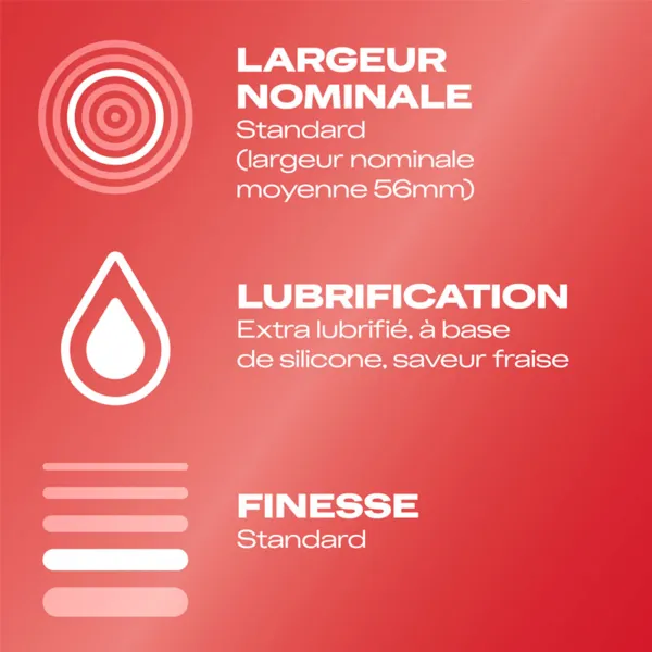 Durex Sexy Fraise préservatifs