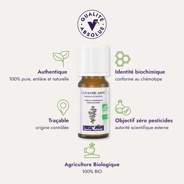 Docteur Valnet huile essentielle de Lavande aspic Bio