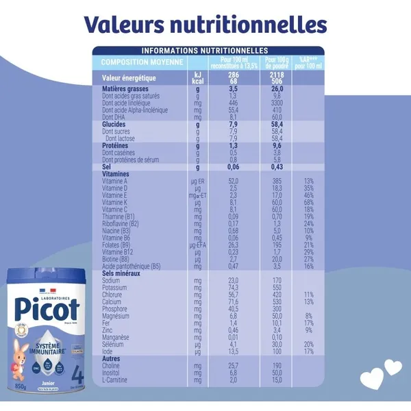 Picot Junior lait 4e âge