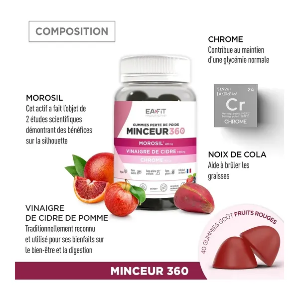 Eafit Minceur 360 gummies