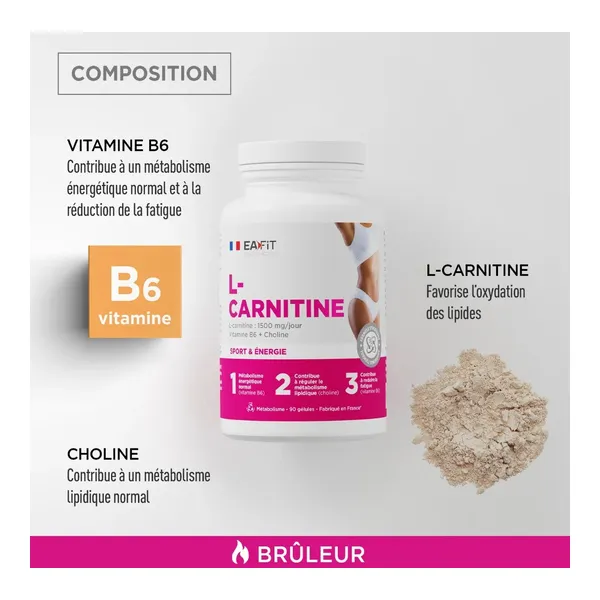 Eafit L-Carnitine gélules