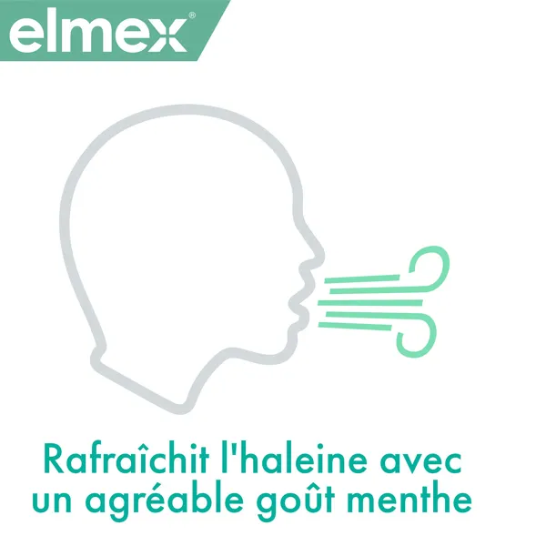 Elmex Soin protection douceur bain de bouche
