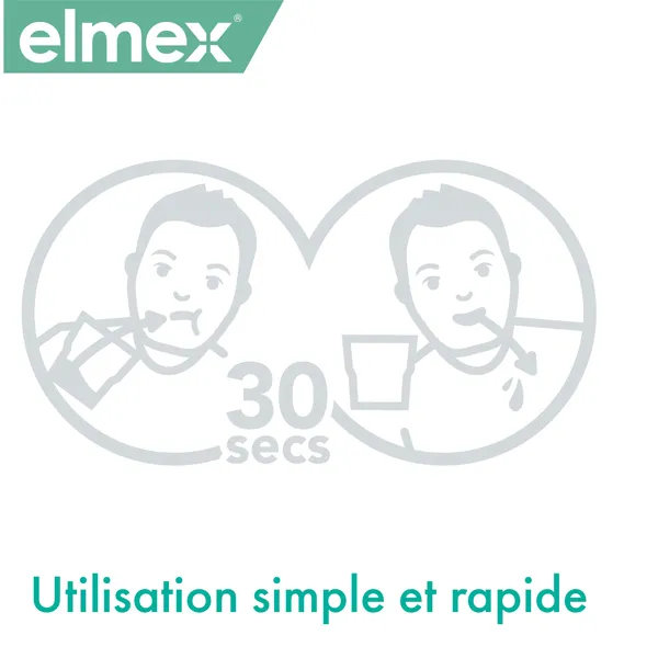 Elmex Soin protection douceur bain de bouche