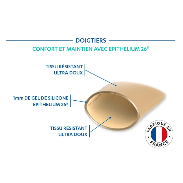 Epitact Epithelium 26 doigtier orteil