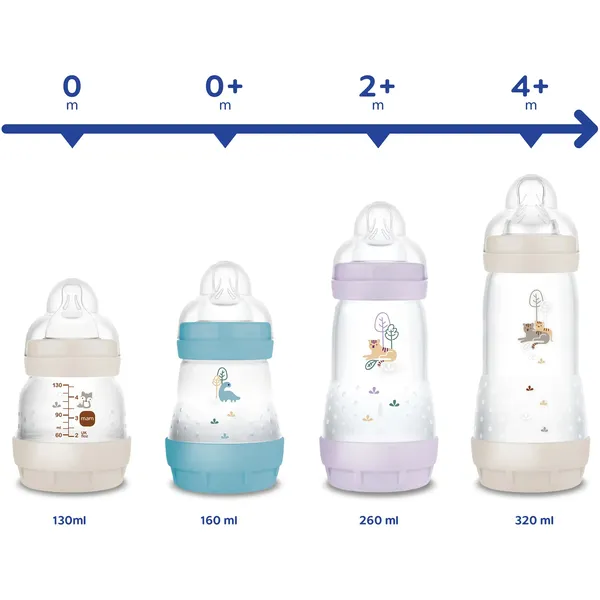 MAM Easy Start débit rapide biberon 320 ml
