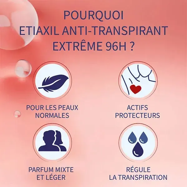 Etiaxil Anti transpirant Extreme 96h Roll on