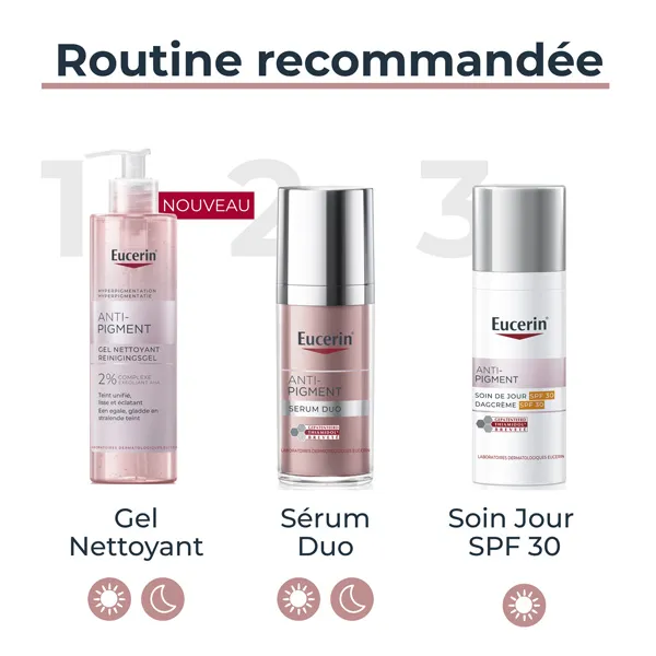 Eucerin Anti-pigment Gel nettoyant